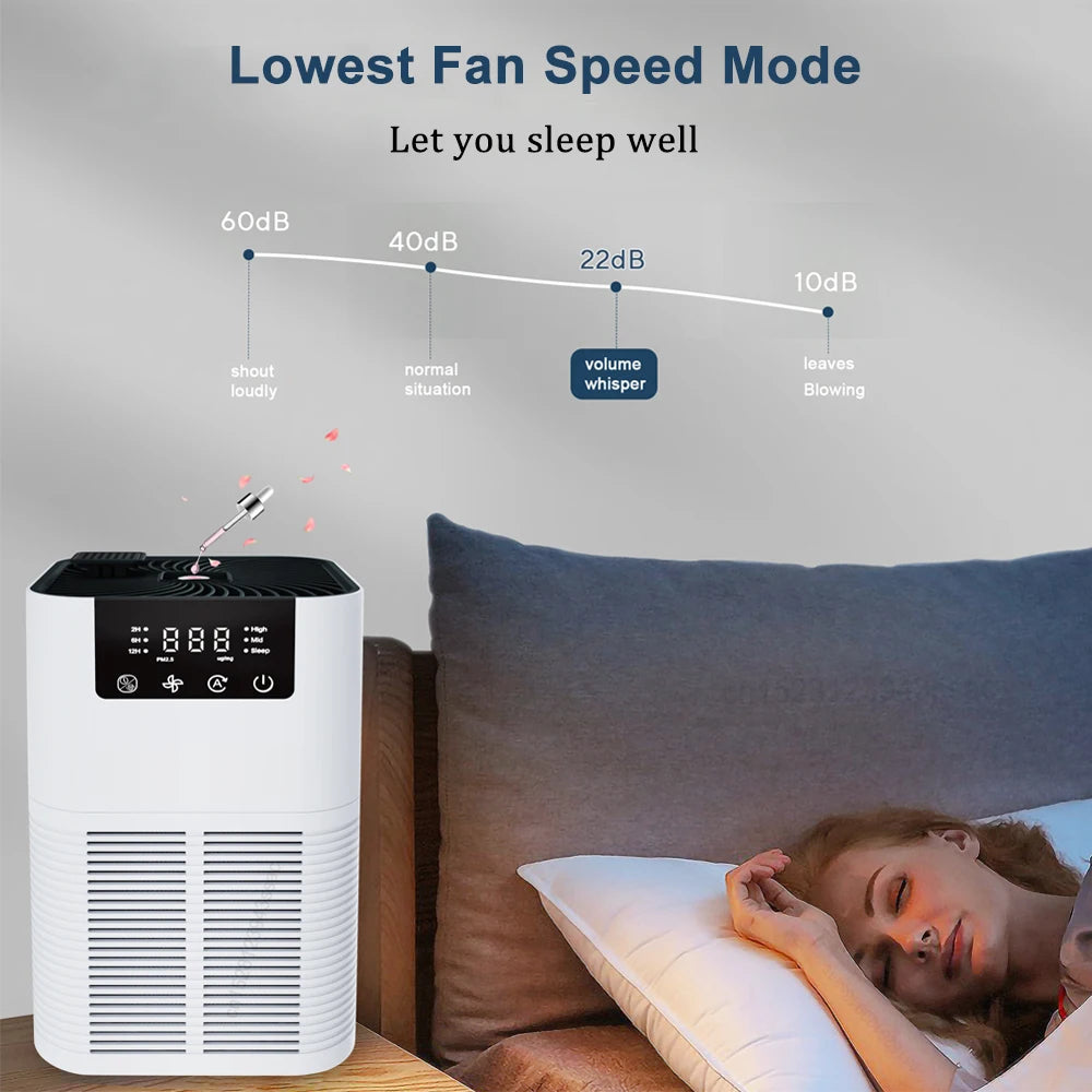 “Smart HEPA Air Purifier with Aromatherapy