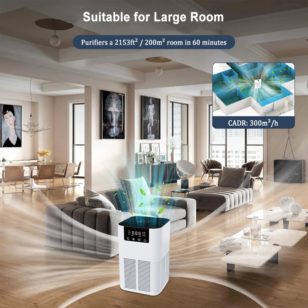 “Smart HEPA Air Purifier with Aromatherapy